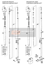 Forcella anteriore smontata