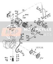 SCHMIERSYSTEM