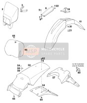 Maschera, Parafanghi