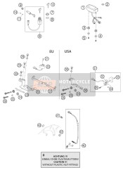 Instrumentos / Sistema de bloqueo