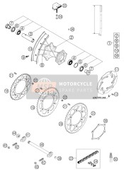 Ruota posteriore