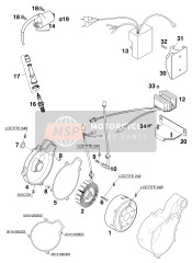 Ignition System