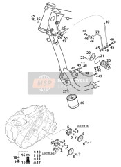 Sistema de lubricación