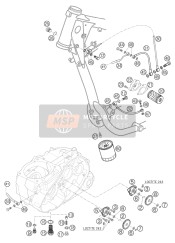 Sistema di lubrificazione