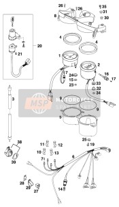 Instruments / Lock System