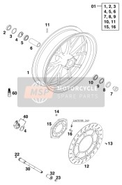 Ruota anteriore