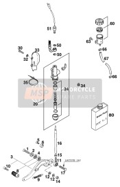 Rear Brake Control