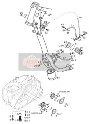 Sistema de lubricación