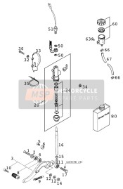 Rear Brake Control