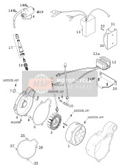 Ignition System