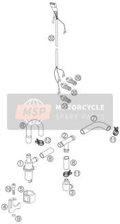 Electronic Power Control EPC