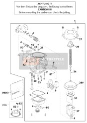 Carburateur