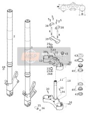 Tenedor frontal, Abrazadera triple