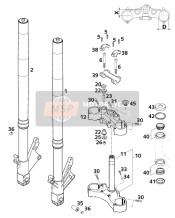 Tenedor frontal, Abrazadera triple