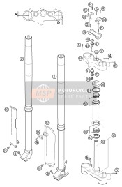 Tenedor frontal, Abrazadera triple