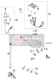 Instrumentos / Sistema de bloqueo