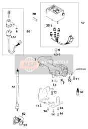 Instruments / Système de verrouillage