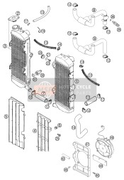 Sistema de refrigeración