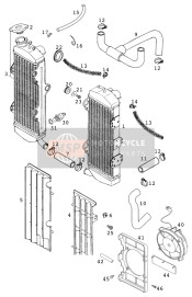 Kühlmittelsystem