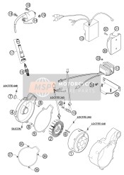 Ignition System