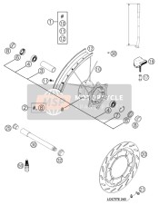 Roue avant