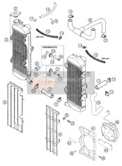 Sistema de refrigeración