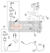 Instruments / Lock System