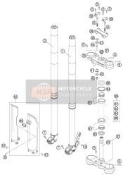 Tenedor frontal, Abrazadera triple