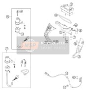 Instruments / Système de verrouillage