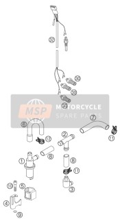 Contrôle électronique de la puissance EPC