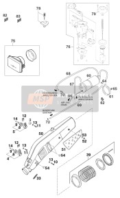 New Parts