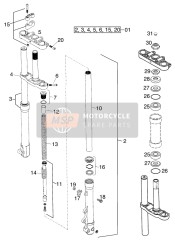 Tenedor frontal, Abrazadera triple