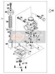 Carburettor