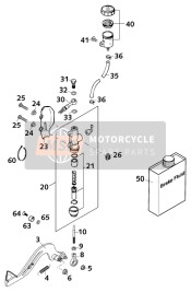 Rear Brake Control