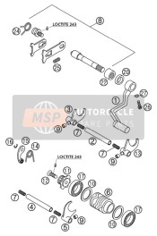 Mécanisme de changement de vitesse