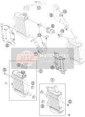 Sistema de refrigeración