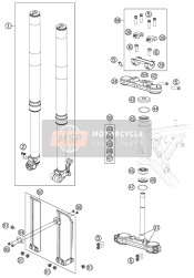 Fourche avant, Pince triple