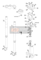 Forcella anteriore, Triplo morsetto