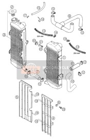 Kühlmittelsystem