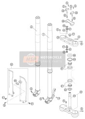 Forcella anteriore, Triplo morsetto