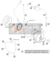 Ignition System