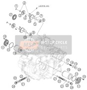 Sistema di lubrificazione