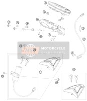 Strumenti / Sistema di blocco