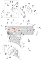 Kühlmittelsystem