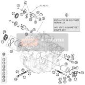 Sistema di lubrificazione