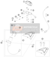 Strumenti / Sistema di blocco