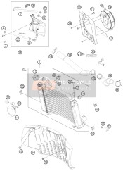 Kühlmittelsystem