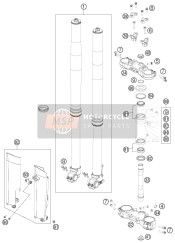 Tenedor frontal, Abrazadera triple