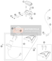 Instruments / Lock System