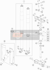 Tenedor frontal, Abrazadera triple